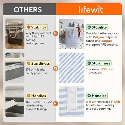 Lifewit 2 Pack Laundry Basket 80L Each, Collapsible Clothes Hamper with Reinforced Handles, Freestanding Waterproof Design for Bedroom and Laundry Room, Blue 160L Total