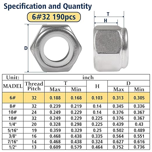 190 Pack 6#32 Nylon Insert Lock Nuts,304 (A2-70) Stainless Steel Locknuts,Standard Inch Thread Nylock Nuts