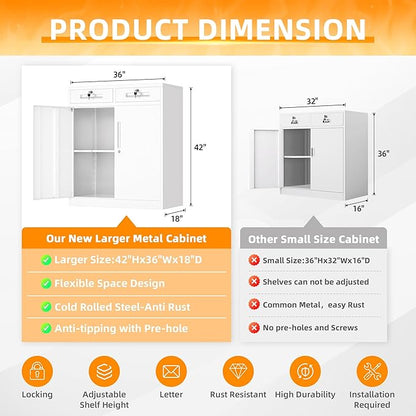 INTERGREAT Metal Cabinet with Drawers, Lockable Storage Cabinet with Doors and Shelves for Garage, White 42" 36" 18"