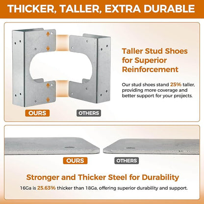 Stud Shoes for 2X Studs, 16-Gauge Galvanized Stud Shoes, 6.25" Height, 1.5" Width, Fits Up to 2 3/8" OD Pipes – Thicker, Higher, IBC/IRC Code Compliant, Extra Durable (1.5" x 6.25" - 10 PCS)