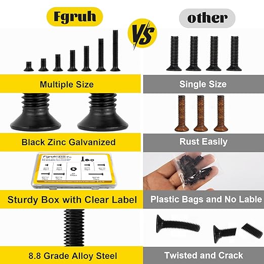 650pcs M3 Countersunk Screws Assortment Kit, M3x4/6/8/10/12/16/20 mm Phillips Flat Head Bolts and Nut Assorted Set, Machine Screws Grade 8.8 Alloy Steel Black Zinc Plated