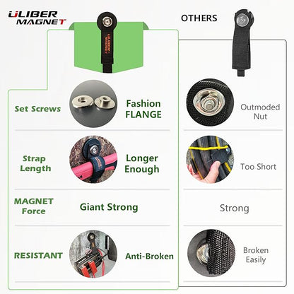 ULIBERMAGNET Strong Magnetic Storage Straps,Heavy Duty Magnetic Garage Storage Tool Organizer,Extension Cord, Cable, Rope,Tools for Garage,Pick-up,RV and Workshop(2 Pack/1.69INCH)