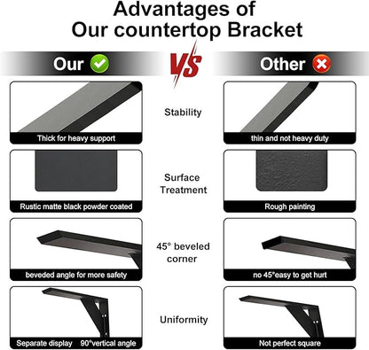 Countertop Support Bracket 14 Inch Heavy Duty Shelf Bracket 2 Pack 3/8" Thick Black14 x10 x2.5 for Granite Quartz Wood Laminate Countertops