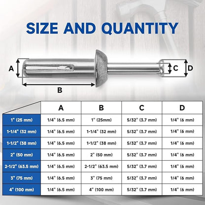 meite Hammer Drive Anchors 1/4" x 1-1/4" for Metal Brackets & Pipe Supports, Concrete & Masonry Fasteners, Zinc-Plated Steel, High Holding Power (1 Case)