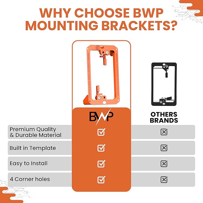 BWP Low Voltage Mounting Bracket 1 Gang, 1 Pack for Single Gang Wall Plate, Telephone Wires, Network Cables, HDMI, Coaxial, Speaker Cables - Low Voltage Box Cable Wall Plate Bracket, Mud Ring