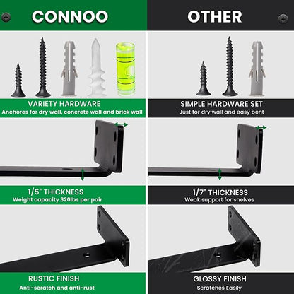 CONNOO Heavy Duty Floating Shelf Brackets, 6 Inch Hidden Metal L Brackets for Shelves Support, Rustic Industrial Farmhouse Shelf Brackets with Complete Mounting Hardware