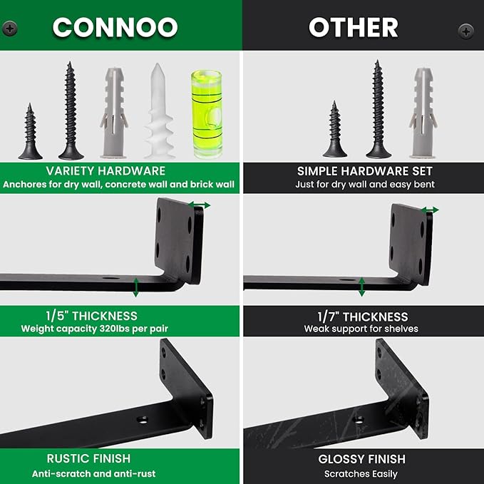 CONNOO 6 Pack Heavy Duty Thick Shelf L Brackets, 8 Inch Floating Hidden Shelf T Brackets, Metal Black L Brackets for Shelves Support DIY, Modern Iron Finish(1/5")