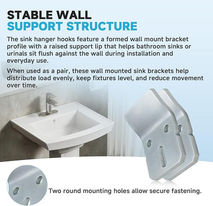(2-Pack) 1224196 Wall Mount Sink Hanger Kit, Compatible with Kohler Wall-Mounted Sinks, Urinals, and Pedestal Sinks, Stainless Steel Wall Sink Mounting Brackets, Bathroom Wall Mount Hardware