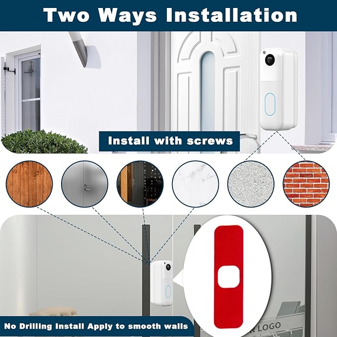 All-new Blink Doorbell Corner Mount, Adjustable Angle (15/30/45 Degrees) Mount Kit for Blink Video Doorbell (1st & 2nd Gen), Wider Viewing Range Wedge Mount, (White)