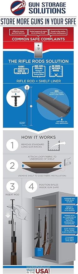 Gun Storage Solutions Rifle Rods Starter Kit with Shelf Liner Gun Organizer System Store More Guns Easy Access for Safety with Nylon Woven Loop Fabric