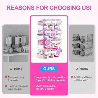 JYPS Water Bottle Tumbler Organizer, Stackable Stanley 40oz with Handle Cup Organizer, Large Tumbler Holder Stanley Cup Accessories for Pantry Kitchen Organizers & Storage(12)