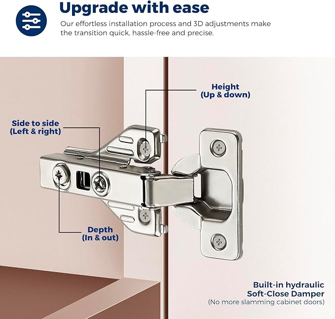 Ravinte 1 Pair 2 Packs Full Overlay Cabinet Door Hinges,105 Degree Adjustable Concealed Kitchen Cabinet Hinges Soft Close for Face Frame Cabinet