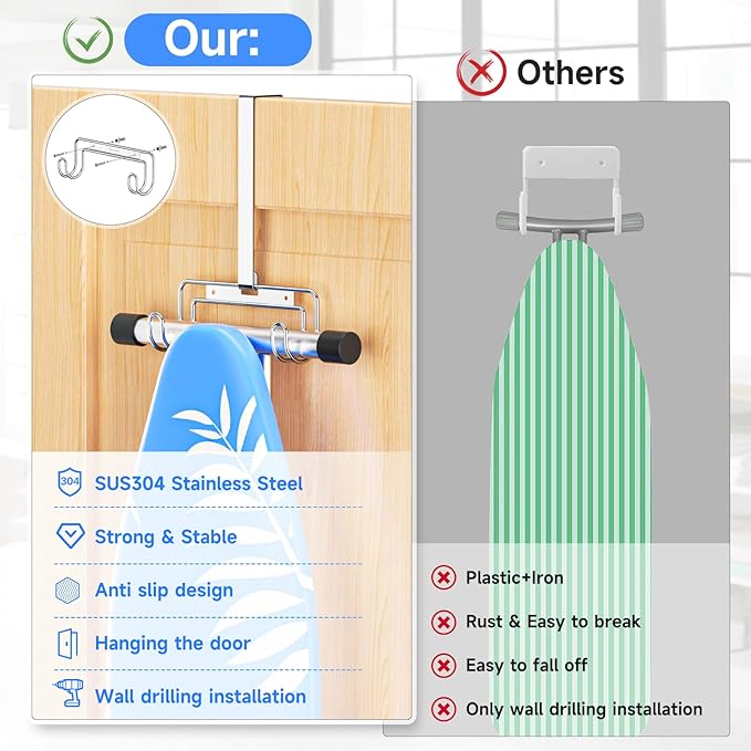 Ironing Board Holder Wall Mount/Over The Door Ironing Board Hanger, Laundry Rooms Metal Iron Board Holder Wall Mount for Y or T Leg (Silver)