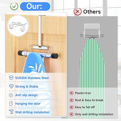 Ironing Board Holder Wall Mount/Over The Door Ironing Board Hanger, Laundry Rooms Metal Iron Board Holder Wall Mount for Y or T Leg (Silver)