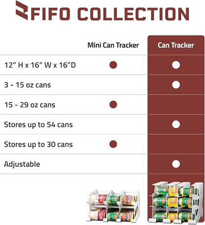 FIFO Pantry Storage Organizer Dispenser Rack for Canned Goods/Drinks, 54-Can Capacity
