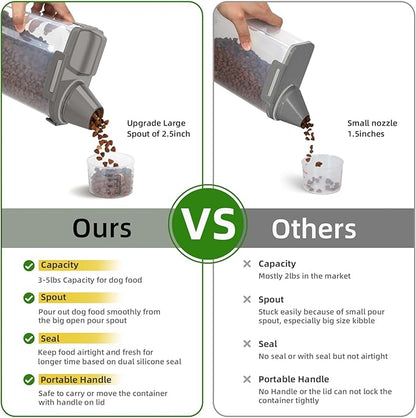 Airtight Small Cat Dog Pet Food Storage Containers BPA Free, with Large Pour Spout/1 Measuring Cup/ 4 Safety Locks and Double-layer Silicone Strip (Olive Gray x 2, 3L-2pack)