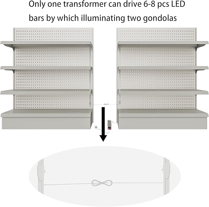 Gondola Shelving Lights 40" kit with 8 pcs 40 inches LED Light Bars, 24V Adapter, Power Track and all accessories for Retail Store, Super Market, Business Display shelf, Pure White 6000K (40"8PCS)