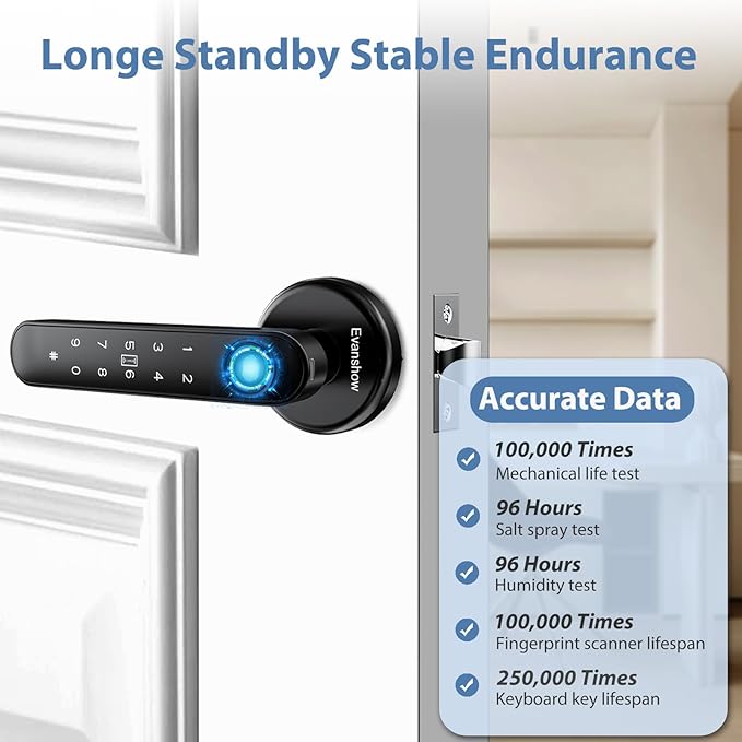 Fingerprint Door Lock Biometric Door Knob with Keypad Keyless Entry, 5-in-1 Door Locks for Bedrooms(Fingerprint/App/Code/Key/IC Card), Home Hotel Office Apartment