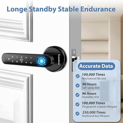 Fingerprint Door Lock Biometric Door Knob with Keypad Keyless Entry, 5-in-1 Door Locks for Bedrooms(Fingerprint/App/Code/Key/IC Card), Home Hotel Office Apartment