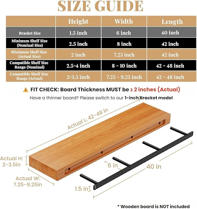 2pcs Floating Shelf Hardware Heavy Duty Hidden Shelf Brackets Support,Wall Mounting Invisible Floating Shelves Bracket with Jig (40" x 6" x 1.5")