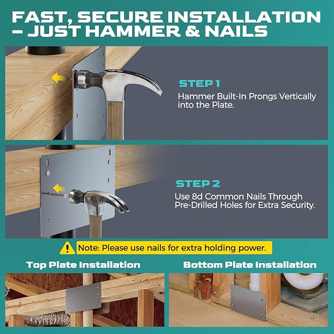 5" x 8" Nail Stopper Plate – 16 Gauge Self Nailing Stud Protector & Plate (10 PCS) – Galvanized 5 x 8 Nail Guard for Top and Bottom Plate & Drywall Protection – IBC & IRC Code Compliant (10)