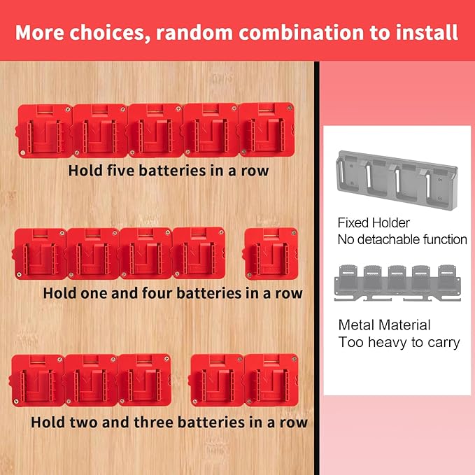 Battery Mount Holder Compatible for Craftsman 20V Batteries, Wall Mounts Hanger Fit for CMCB204 CMCB202 CMCB201, Organize Garage/Workshop/Work Truck(5 Pack, w/10 Screws, No Battery)