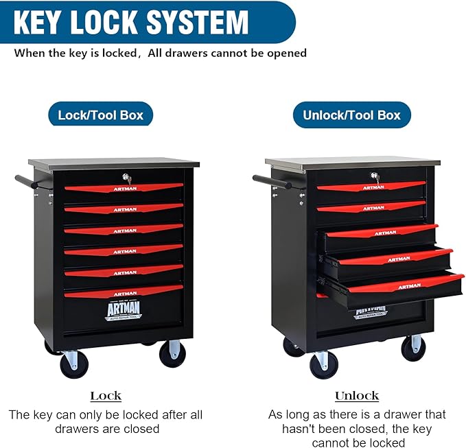 6-Drawer Rolling Tool Chest with Stainless Steel Countertop, Tool Chest with Secure Locking System, Mobile Storage Tool Cabinet with 360°Wheels and Padded Feet for Garage,Home (Black+Red)