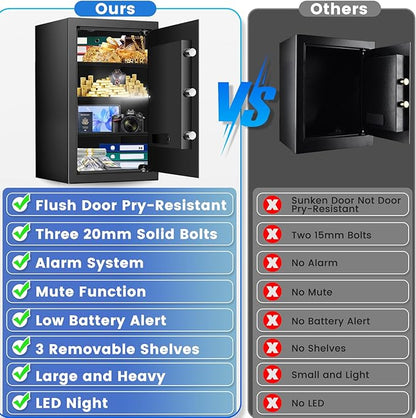 23.62 inches Tall Safe Box, 4.4 Cuft Home Safe with Fireproof Waterproof Bag, Anti-Theft Digital Security Lock Box with Smart Alert System, Removable Shelf, Mute Function, Document Safes for Jewelry
