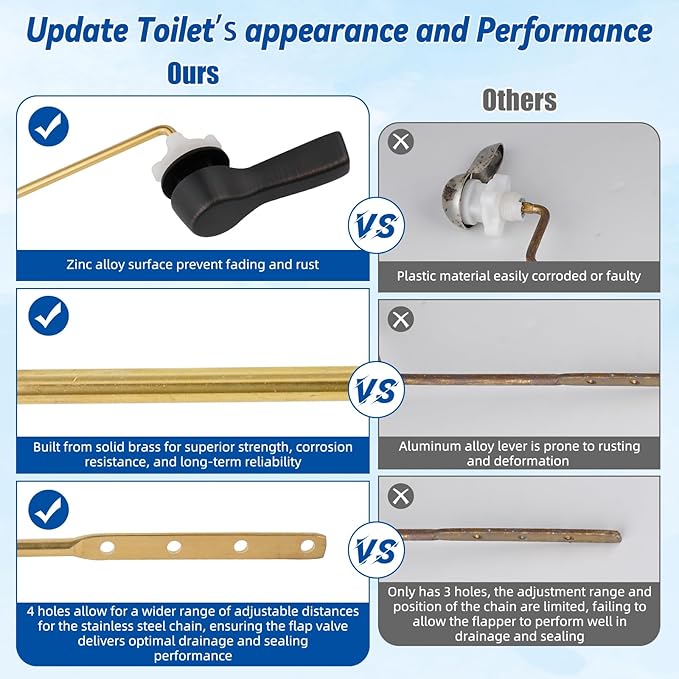 Hibbent Universal Front Mount Metal Toilet Handle Replacement Kit, Brass Toilet Tank Flush Lever with Stainless Steel Adjustable Flapper Chains for Most Toilets, Oil-Rubbed Bronze