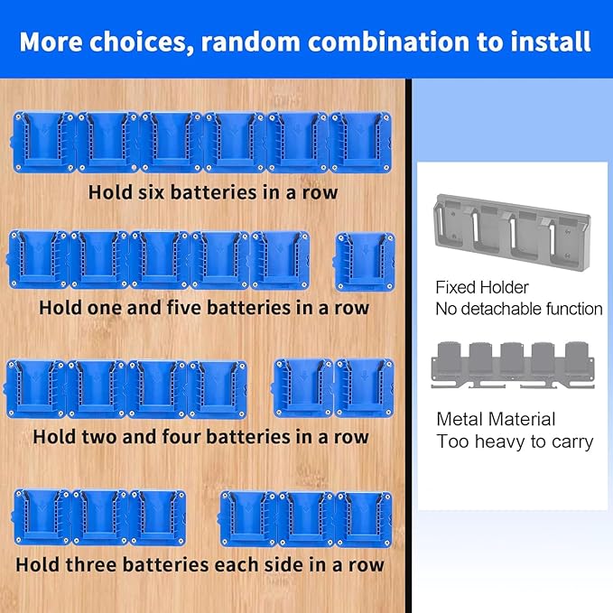 Battery Mount Holder Compatible for Kobalt 24V Max Batteries, Wall Mounts Hanger Fit for KB624-03 KB524-03 KB424-03 KB224-03, Organize Garage/Workshop/Work Truck(6 Pack, w/24 Screws, No Battery)