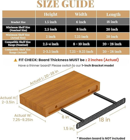 2pcs Floating Shelf Hardware Heavy Duty Hidden Shelf Brackets Support,Wall Mounting Invisible Floating Shelves Bracket with Jig (18" x 6" x 1.5" with Tools)