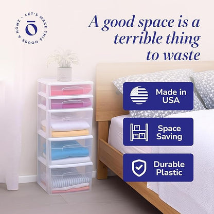 HOMZ 5-Drawer Storage Cart, Clear Plastic Drawers, 14.25" Wide Medium, White Frame - Organizing Drawer Containers for Home, Bathroom, Bedroom, Office, and Classroom