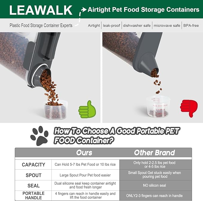 5Lbs Airtight Cat Dog Food Storage Container with Upgraded Large Nozzle BPA-Free, Pet Food Storage Containers for Rice, Grain, Pet Food, Flour, Dog Treat Storage (Black×2, 5L-2pack)