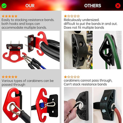 Resistance Band Wall Anchors, Wall Mounted Modular Hooking Platform, Workout Wall Mount Anchor, Training Anchor Mounted Hook Exercise Station for Home Gym Workouts,Yoga,Fitness,Strength Training