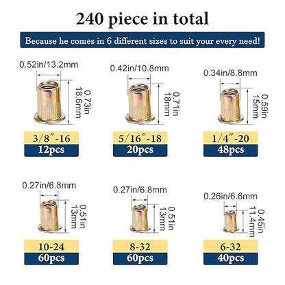 SAE Rivet Nut Assortment Kit(240Pcs),#6-32#8-32#10-24 1/4"-20 5/16"-18 3/8"-16 UNC Rivnut Threaded Insert Nut Set,Zinc Plated Finish Carbon Steel Nutsert