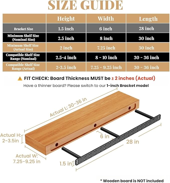 2pcs Floating Shelf Hardware Heavy Duty Hidden Shelf Brackets Support,Wall Mounting Invisible Floating Shelves Bracket with Jig (28" x 6" x 1.5")