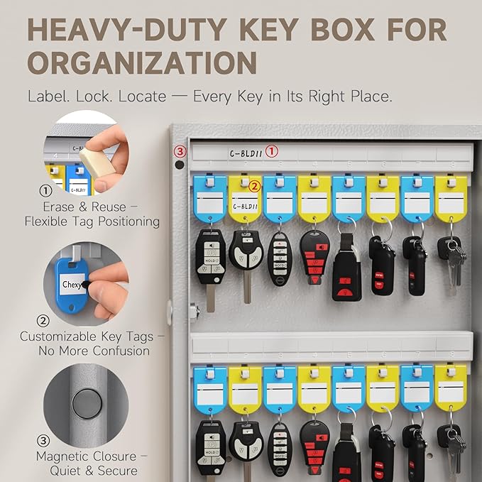 WeHere 48-Key Smart Key Lock Box Wall Mount – Commercial Key Cabinet with App, Keypad, Bluetooth & WiFi Unlock (Sold Separately), Access Log Tracking, Key Management System for School, Rental, Office