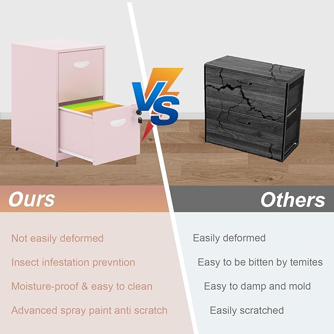 2 Drawer Rolling File Cabinet on Wheels, Mobile Two Drawer Filing Cabinet with Lock, Small Files Cabinets for Under Desk, Metal Filing Cabinets for Letter Size Folders, Pink - Assembly Required