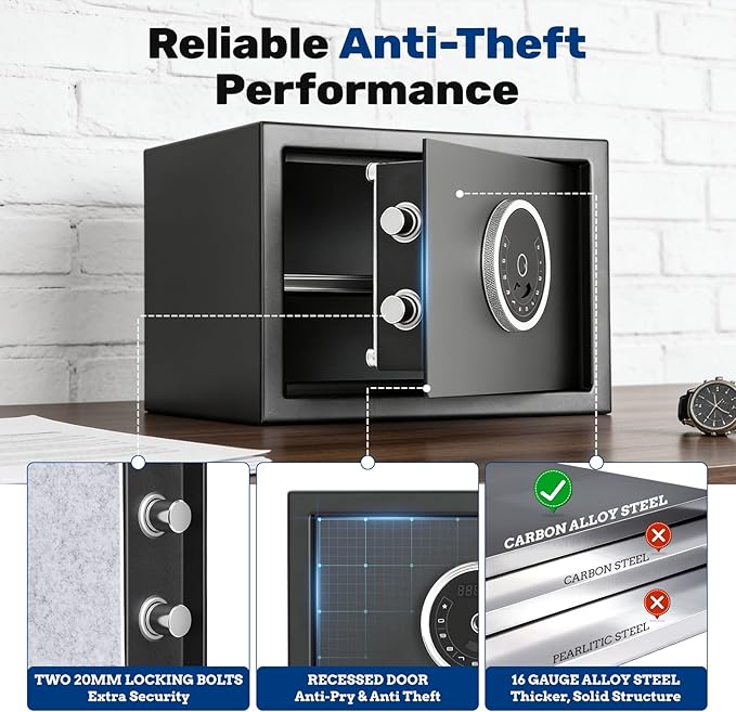 BlackSmith Home Biometric Safe 1.0 Cubic Feet Auto-Open Fingerprint Safe with Backlit Keypad Triple Alarm Security Wall Mount Lock Box for Jewelry & Valuables