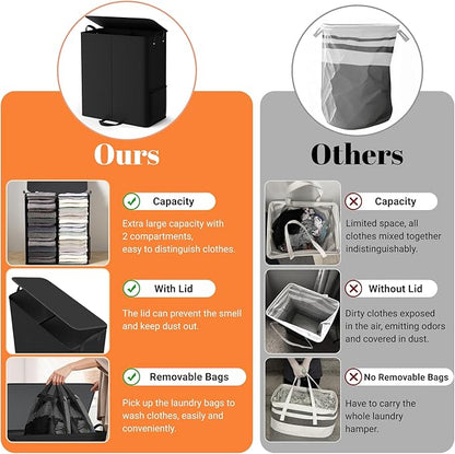 Large Double Laundry Hamper with Lid, Removable Bags & Reinforced Handles, 2 Section Tall Laundry Basket, Dirty Clothes Hampers for Laundry Room, Bedroom, Bathroom, Dorm, 136L, Black