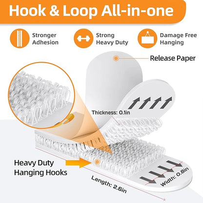 Picture Hanging Strips 80 Strips, Damage Free Removal, Wall Poster Picture Hangers Without Nails, Sticky Hook & Loop Adhesive Strips for Poster/Picture/Home/Office, 40 Pairs/Medium, White