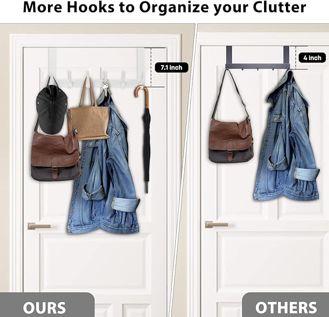 Over The Door Hooks, Door Hanger Hooks for Hanging, Over The Doors Towel Racks for Bathroom with 12 Coat Hook, Coat Rack Bathroom Accessories（2 Pack, White）