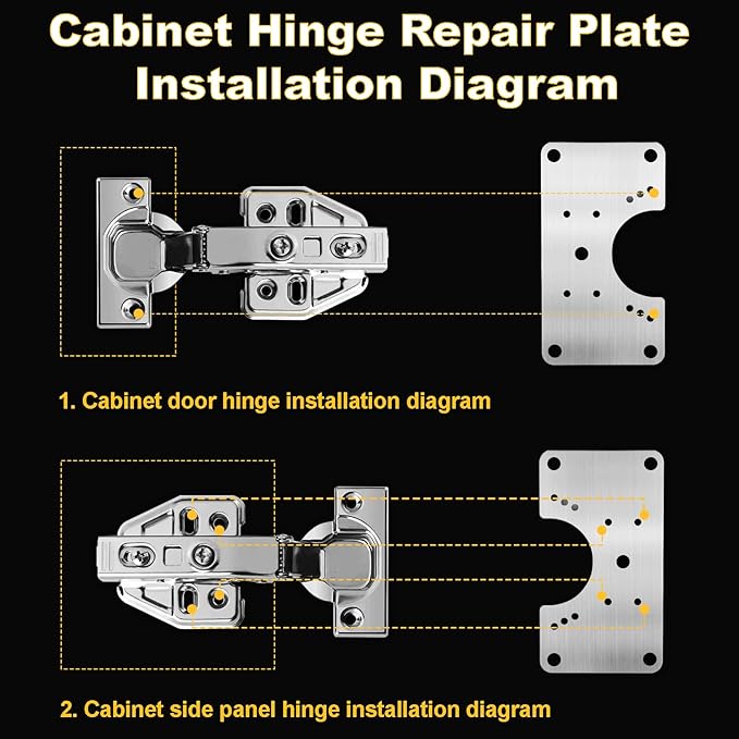 6 Pcs Cabinet Hinge Repair Plate, Hinge Repair Board, Cabinet Hinges Repair Brackets with Screws, Metal Hinges Repair Fixing Plates