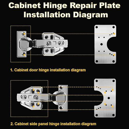 6 Pcs Cabinet Hinge Repair Plate, Hinge Repair Board, Cabinet Hinges Repair Brackets with Screws, Metal Hinges Repair Fixing Plates