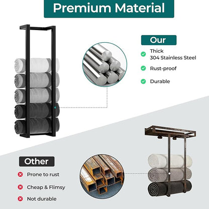 Towel Racks for Bathroom,304 Stainless Steel Towel Storage Racks for Rolled Bath Towels Can Hold 6 Large Towels,Wall Mounted 30 Inch Bathroom Organizer for Small Space Black Towel Holder