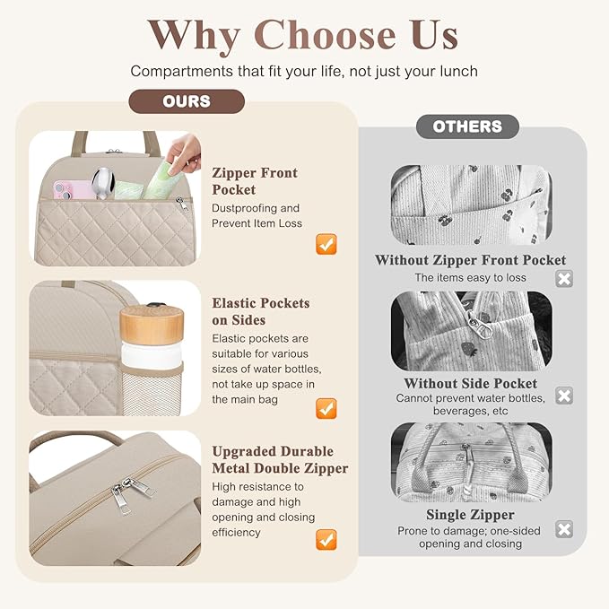Lunch Box for Women Adult Men Insulated Cute Quilted Lunch Bag Women Reusable Large Lunch Tote Bag Leakproof Simple Cooler Bag for Work Office Picnic Beach or Travel