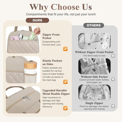 Lunch Box for Women Adult Men Insulated Cute Quilted Lunch Bag Women Reusable Large Lunch Tote Bag Leakproof Simple Cooler Bag for Work Office Picnic Beach or Travel