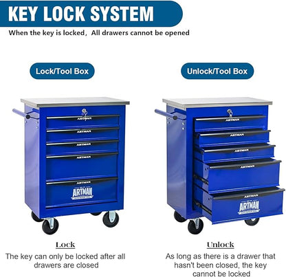 5-Drawer Rolling Tool Chest with Stainless Steel Countertop,Tool Chest with Secure Locking System,Mobile Storage Tool Cabinet with 360°Wheels and Padded Feet,for Home,Garage (Blue)