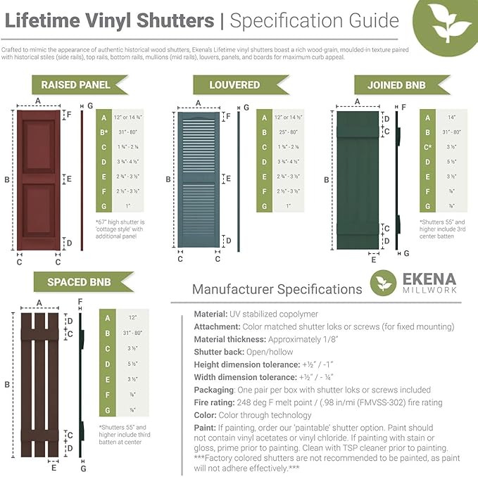 Ekena Millwork LVSL0012RD 3" Lifetime Vinyl Shutter-Lok's (12/Bag), Burgundy Red