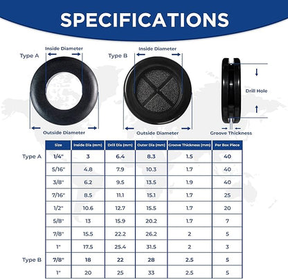 Rubber Grommet kit- Pack of 190 in 2 Types of Rubber Grommets for Wiring Including 2 Sizes of Hole Plugs & 8 Sizes of Wire Grommets- Firewall Grommet kit Handles Complete Safety & Sealing.